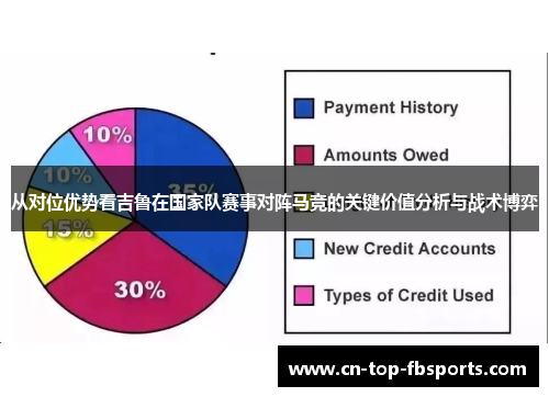 从对位优势看吉鲁在国家队赛事对阵马竞的关键价值分析与战术博弈