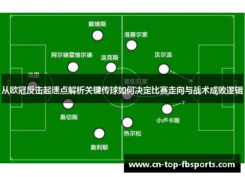 从欧冠反击起速点解析关键传球如何决定比赛走向与战术成败逻辑