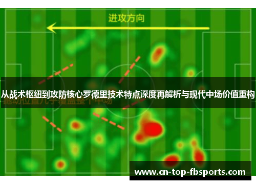 从战术枢纽到攻防核心罗德里技术特点深度再解析与现代中场价值重构