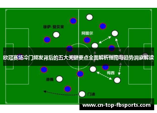 欧冠赛场冷门频发背后的五大关键要点全面解析指南与趋势洞察解读 欧冠赛场冷门频发背后的五大关键要点全面解析指南与趋势洞察解读